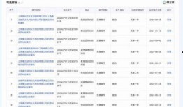 如何让新闻号爆料成功,如何提高曝光率与影响力